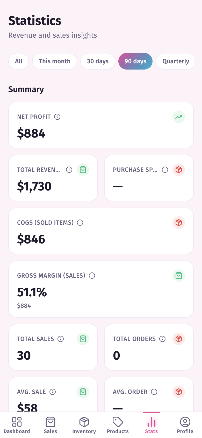 Statistics screen with revenue charts and product breakdown